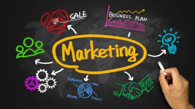 marketing with business graph and chart hand drawing on blackbo