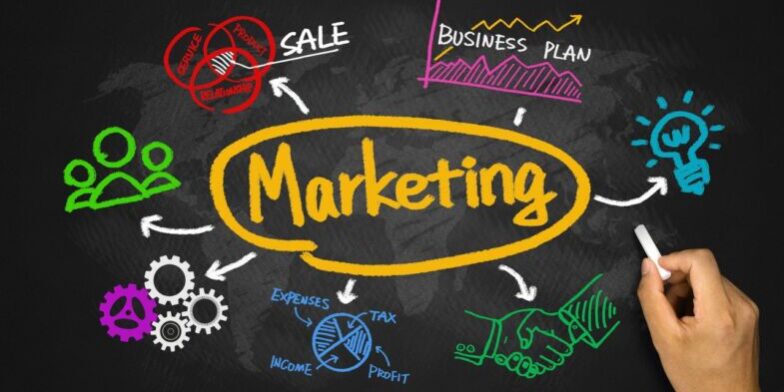 marketing with business graph and chart hand drawing on blackbo